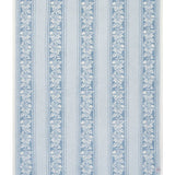Chappy Wrap Clara Stripe Blanket: Original